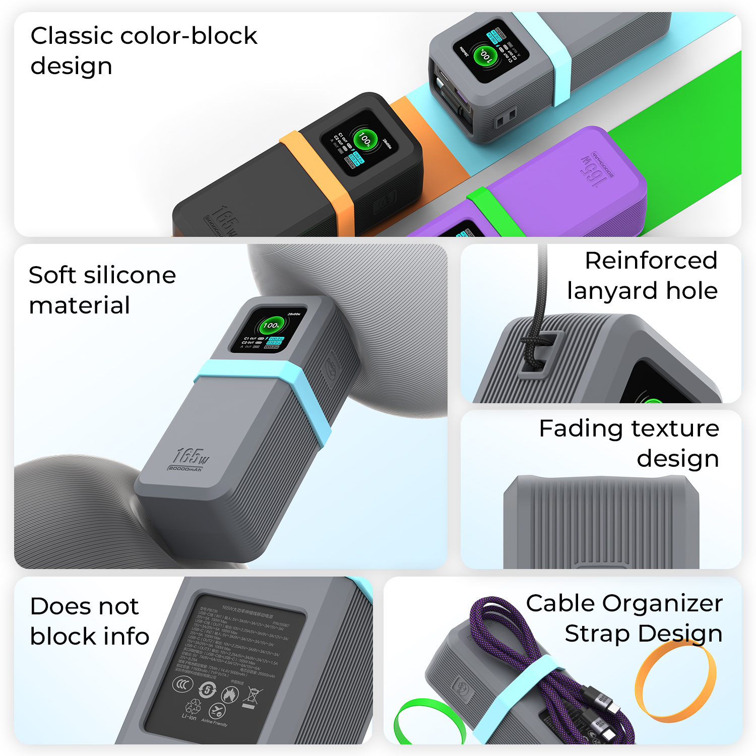 SIKAI Silicone Case for UGREEN - đánh giá và giá Diy Electronics Components