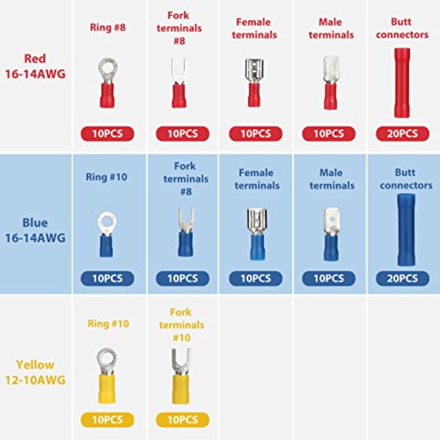 582-Piece Heat Shrink Wire Con - đánh giá và giá Wire Stripper Cutter