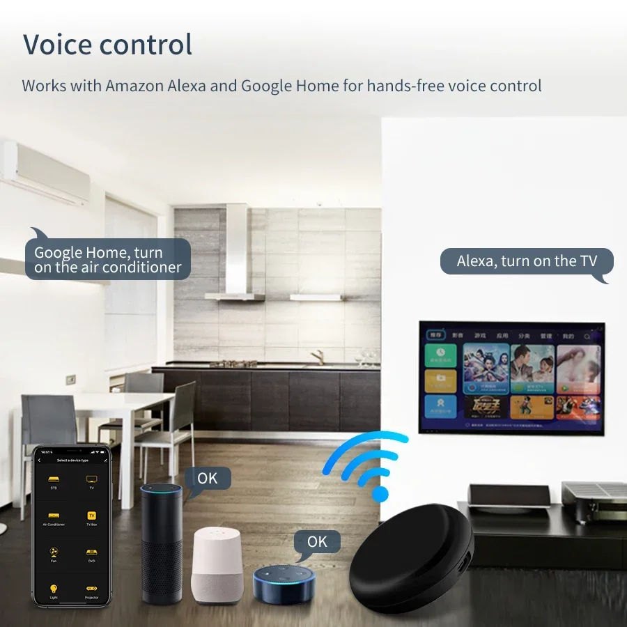 Tuya WiFi Smart Universal IR R - đánh giá và giá Ir Infrared Receiver