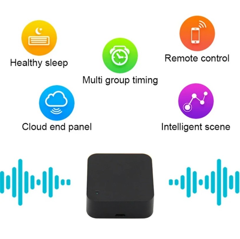 Tuya Zigbee 3.0 Smart IR Remot - đánh giá và giá Ir Infrared Receiver