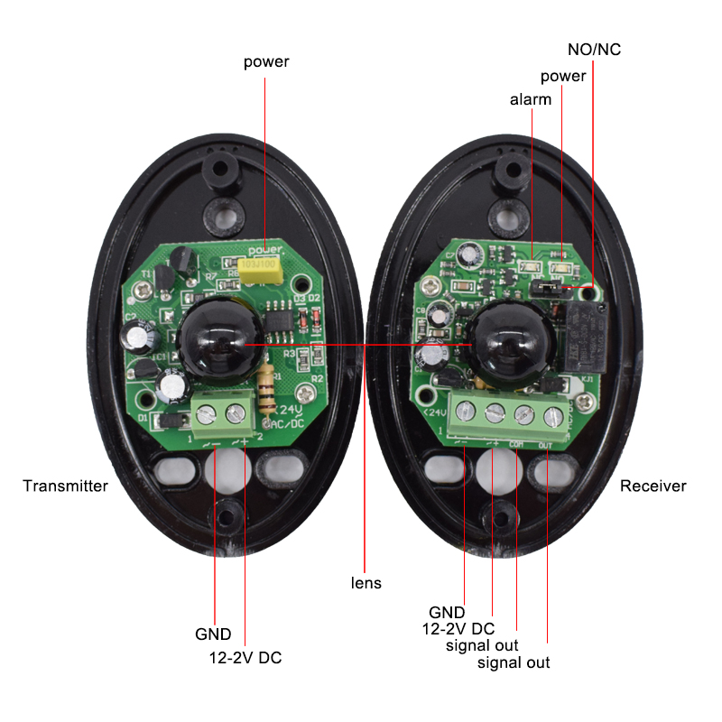 Single Beam Infrared Sensor De - đánh giá và giá Ir Infrared Receiver
