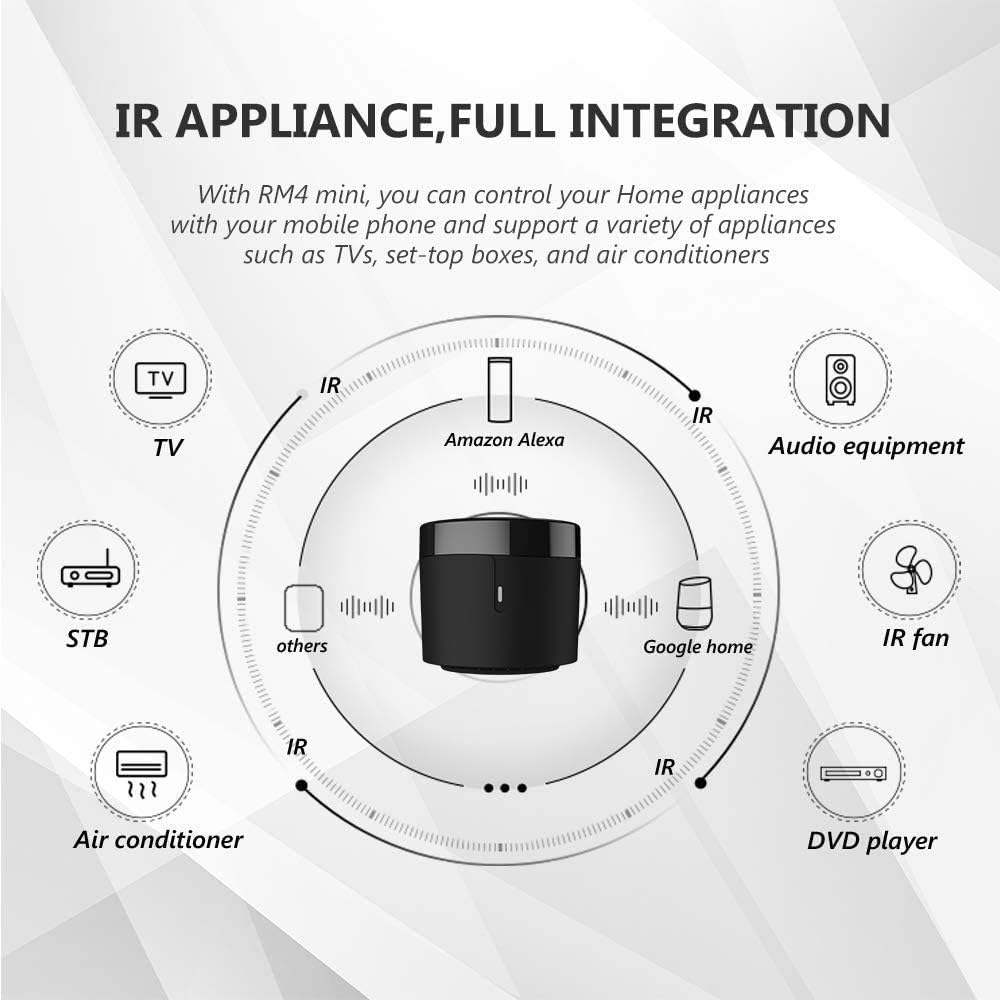 Broadlink Rm4 Mini Smart Remot - đánh giá và giá Ir Infrared Receiver