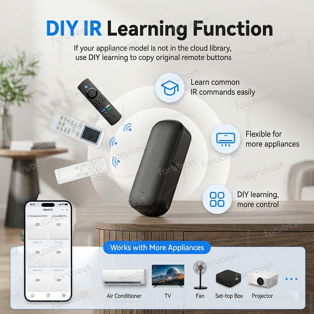 Zigbee IR Remote Control Wirel - đánh giá và giá Ir Infrared Receiver