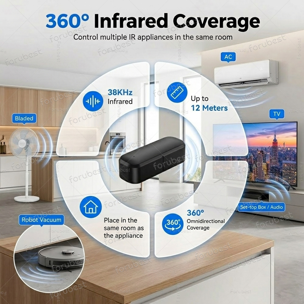 Zigbee IR Remote Control Wirel - đánh giá và giá Ir Infrared Receiver