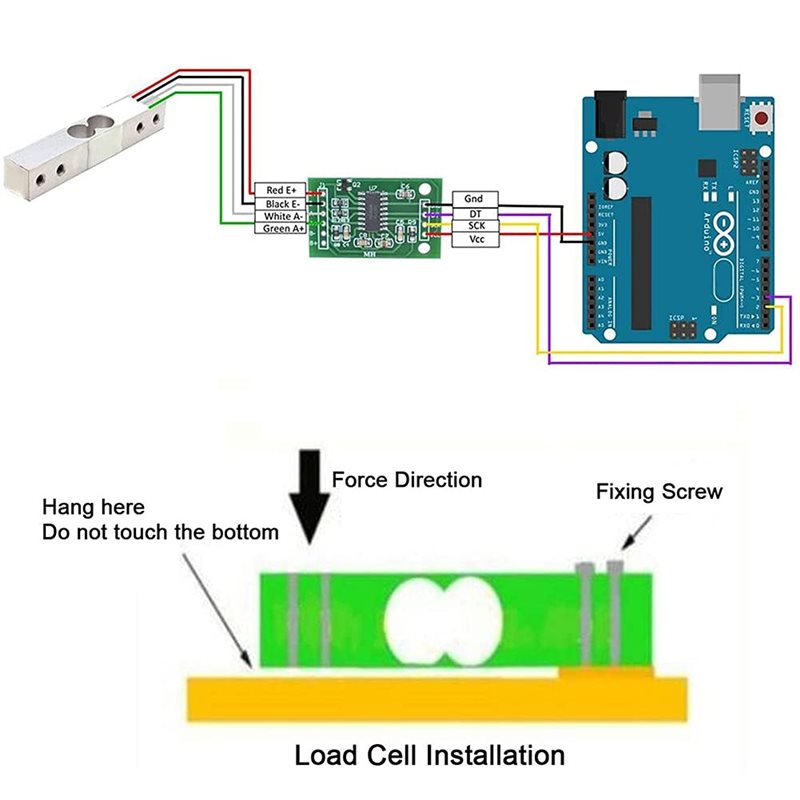 【PUBLICITY】4 Sets Digital Load - đánh giá và giá Diy Electronic Load