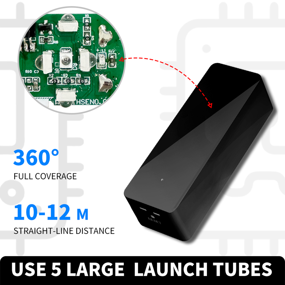 Tuya ZigBee Smart IR Remote Co - đánh giá và giá Ir Infrared Receiver