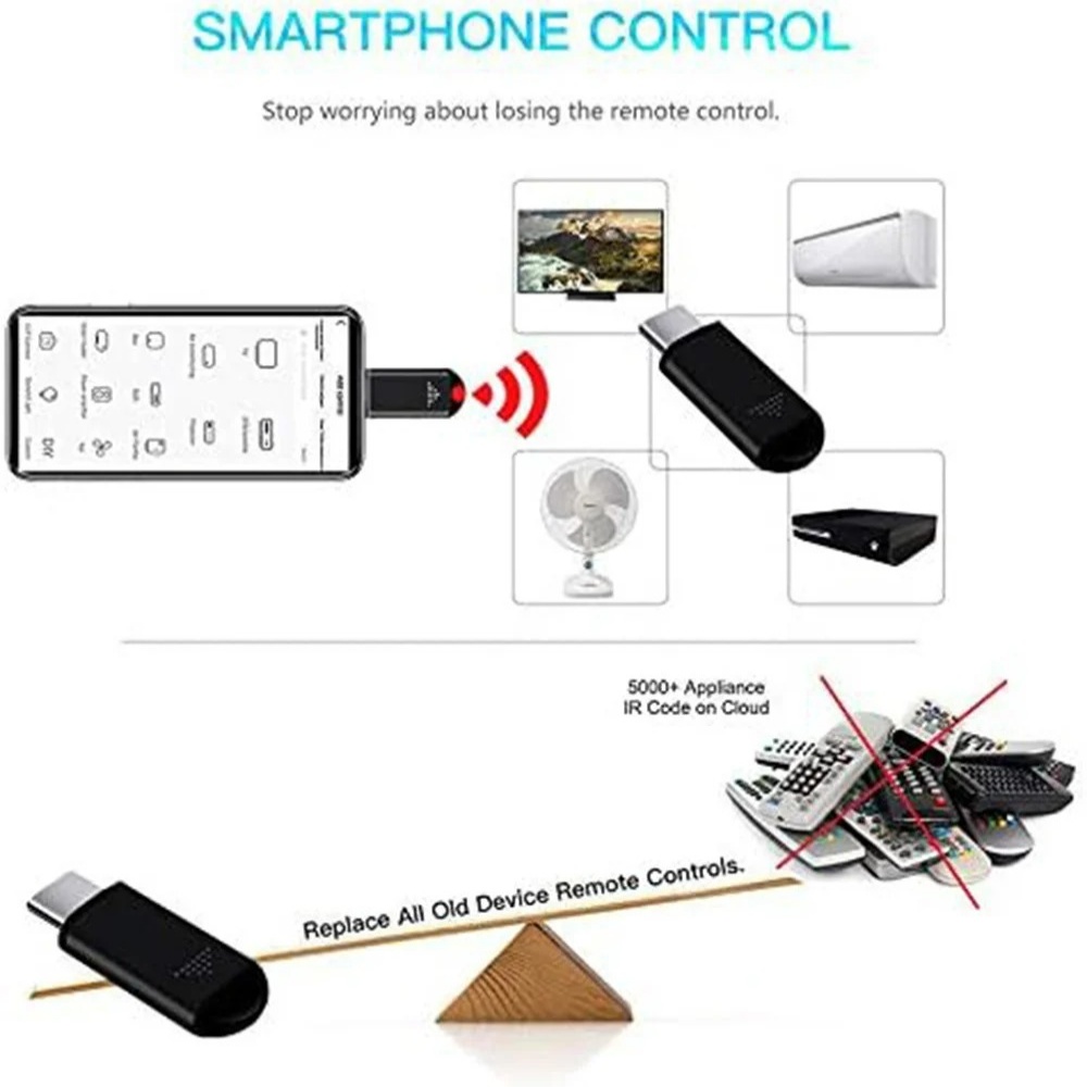 USB Type C Smart IR Remote Con - đánh giá và giá Ir Infrared Receiver