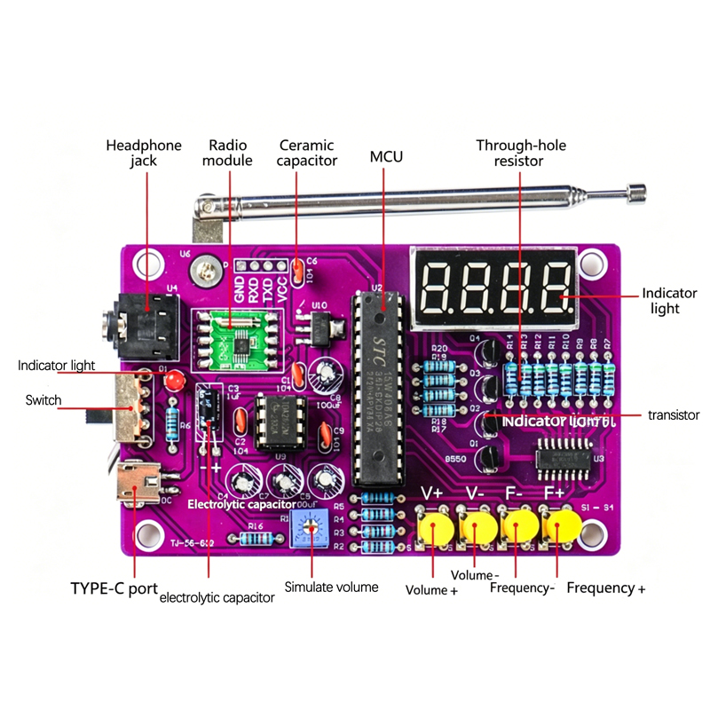 DIY FM Radio Electronic Kit 87 - đánh giá và giá Diy Home Electronics Projects