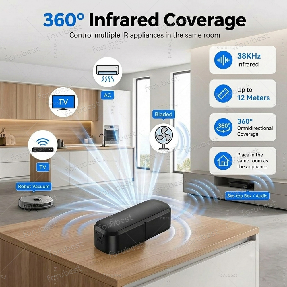 Zigbee IR Remote Control Humid - đánh giá và giá Ir Infrared Receiver